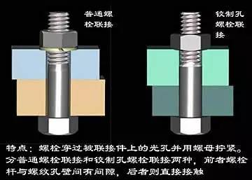 skf轴承后缀