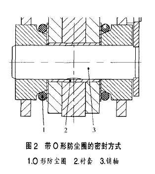 skf轴承后缀