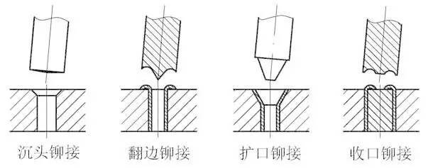 skf轴承后缀