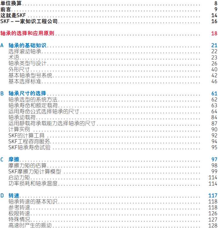 调心轴承型号查询