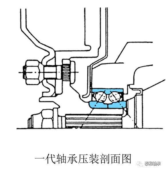 tc-225天车快轮的轴承型号是什么