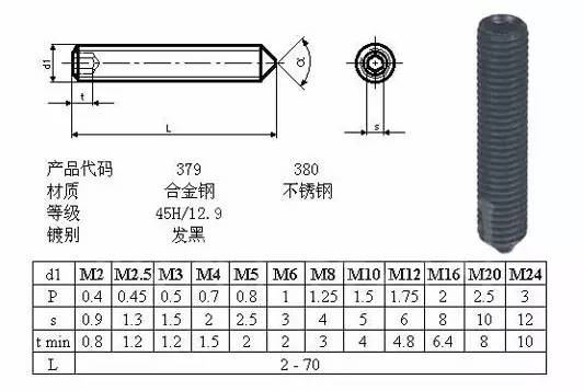 skf角接触轴承型号