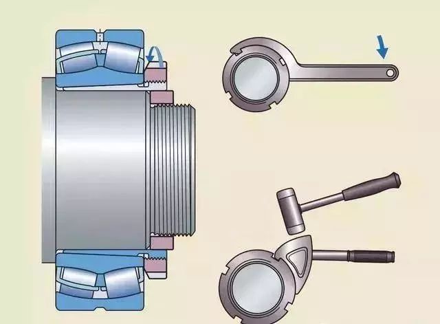轴承拆卸工装