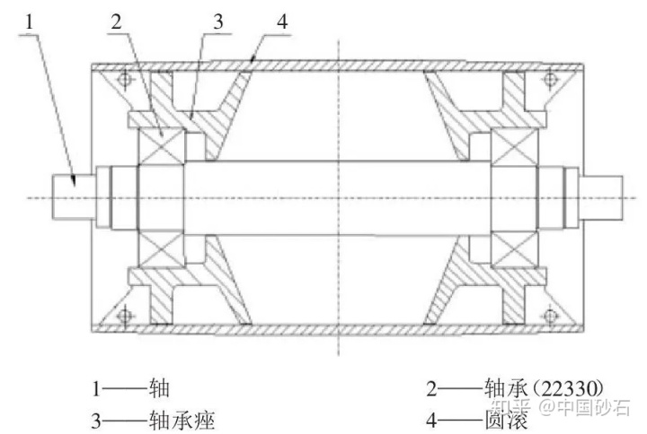 轴承拆卸工装