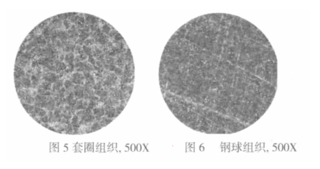 深沟球轴承保持架