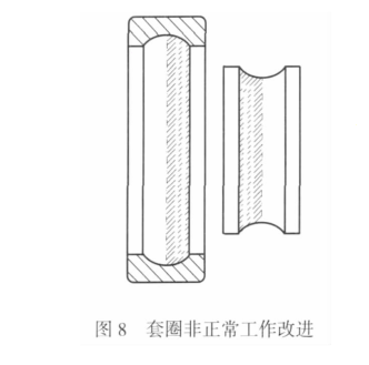 深沟球轴承保持架