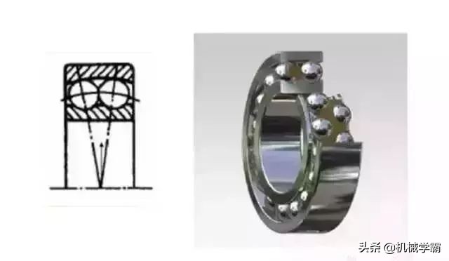 十四种轴承的特点、区别和用途，科普一下吧！