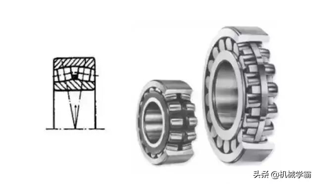 十四种轴承的特点、区别和用途，科普一下吧！