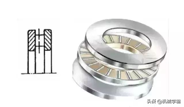 十四种轴承的特点、区别和用途，科普一下吧！