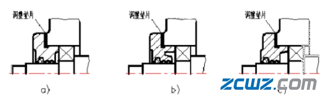 轴承端盖尺寸怎么确定