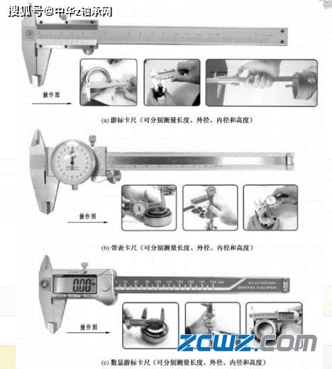 轴承端盖尺寸怎么确定