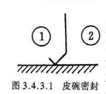 密封轴承不进水