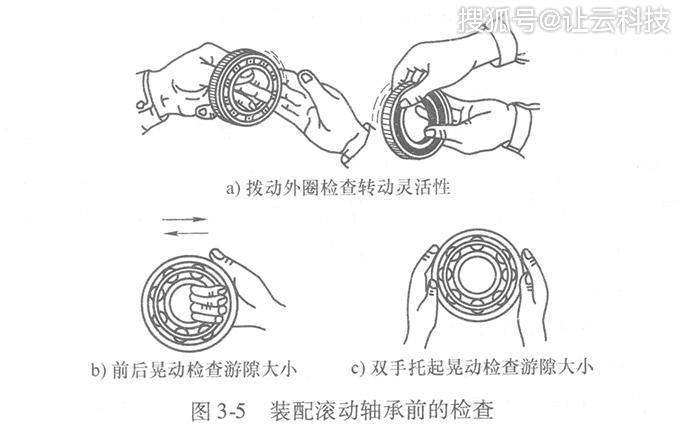 轴承加工工艺流程